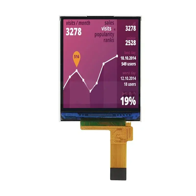 1,77 дюйм 128x160 TFT модулі